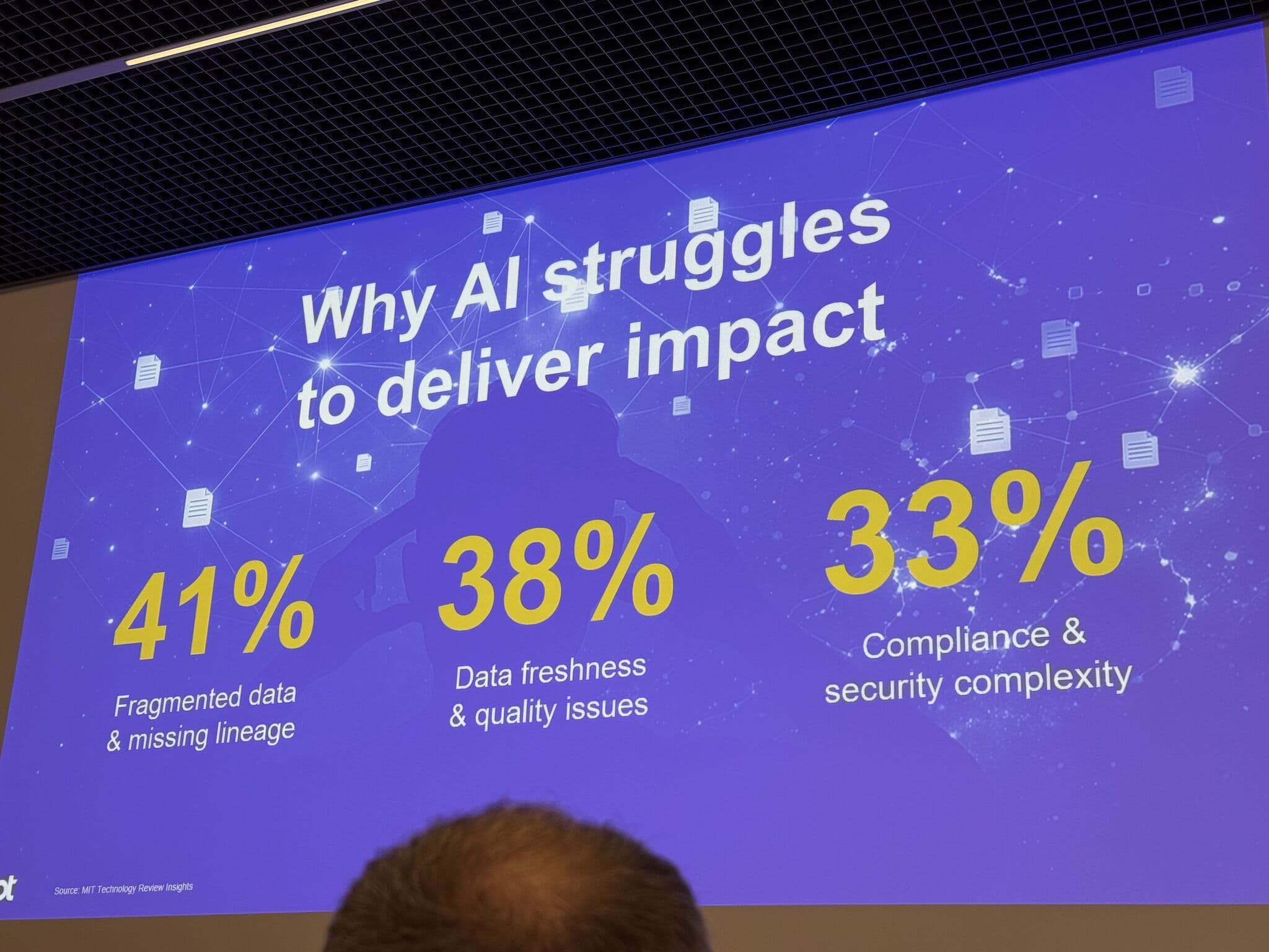 Rückblick: OpenText Solutions Day im Verkehrshaus Luzern - Gallerie Bild 8